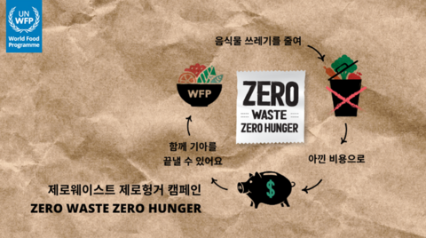 WFP 제로 웨이스트 제로 헝거 캠페인 소개 페이지